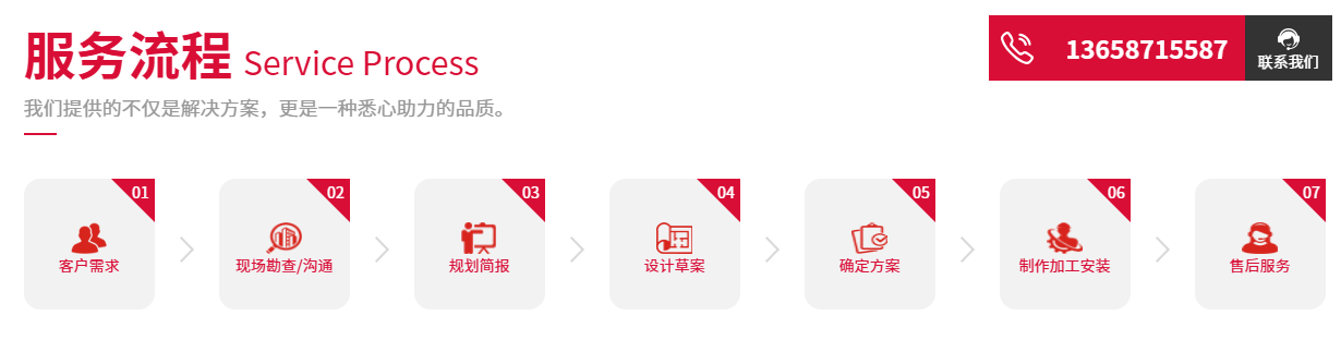 标识工程:塑造空间形象的关键力量