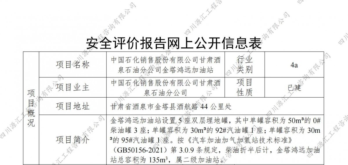 中国石化销售股份有限公司甘肃酒泉石油分公司金塔鸿远加油站网上公示