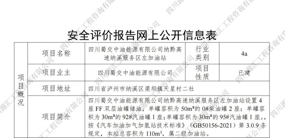 四川蜀交中油能源有限公司納黔高速納溪服務(wù)區(qū)左加油站網(wǎng)上公示