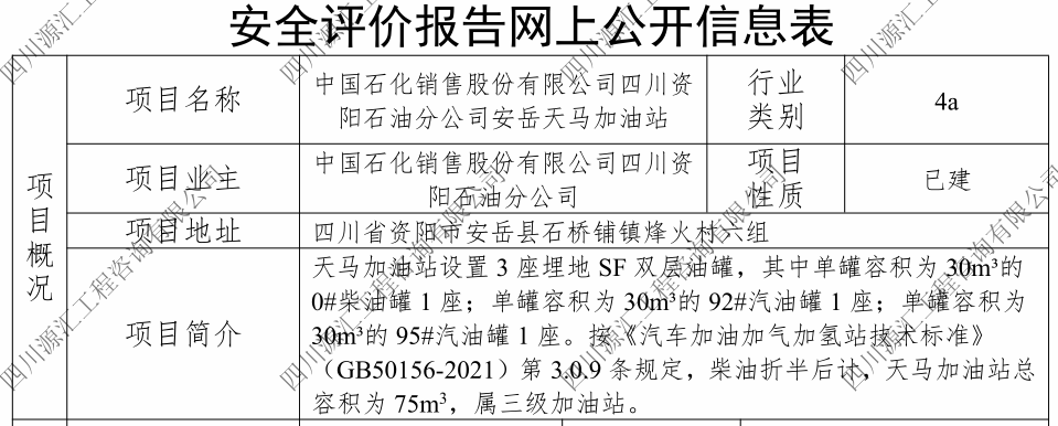 中国石化销售股份有限公司四川资阳石油分公司安岳天马加油站网上公示