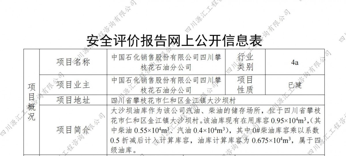 中国石化销售股份有限公司四川攀枝花石油分公司网上公示