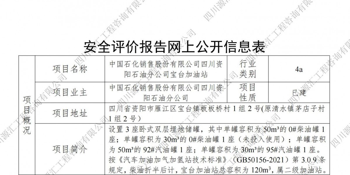 中國石化銷售股份有限公司四川資陽石油分公司寶臺加油站網(wǎng)上公示