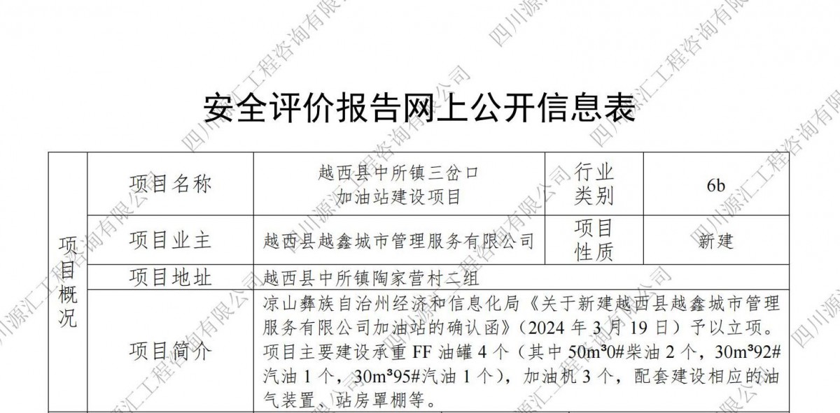 越西縣中所鎮(zhèn)三岔口加油站建設(shè)項目網(wǎng)上公示