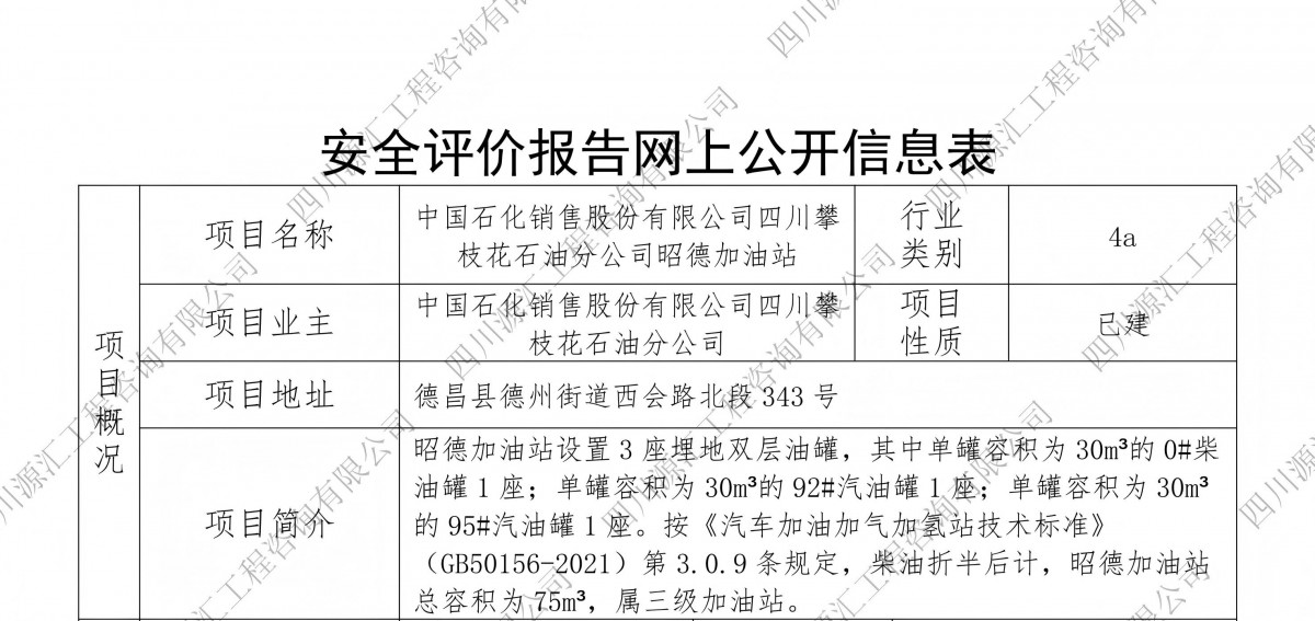 中国石化销售股份有限公司四川攀枝花石油分公司昭德加油站网上公示