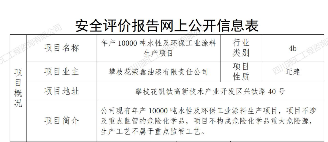 攀枝花荣鑫油漆有限责任公司年产10000吨水性及环保工业涂料生产项目网上公示