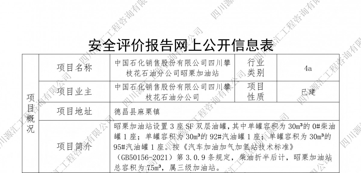 中国石化销售股份有限公司四川攀枝花石油分公司昭栗加油站网上公示