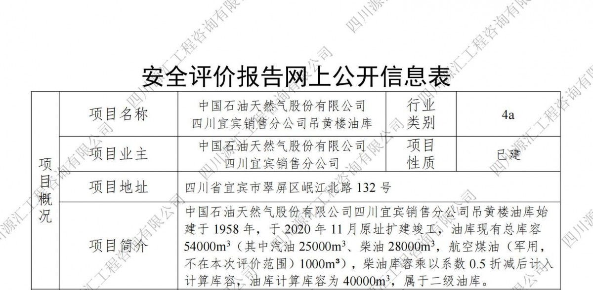 中國(guó)石油天然氣股份有限公司四川宜賓銷售分公司吊黃樓油庫網(wǎng)上公示