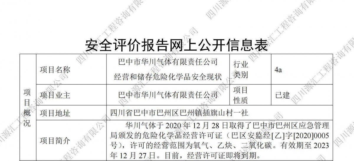 巴中市華川氣體有限責(zé)任公司經(jīng)營(yíng)和儲(chǔ)存危險(xiǎn)化學(xué)品安全現(xiàn)狀網(wǎng)上公示
