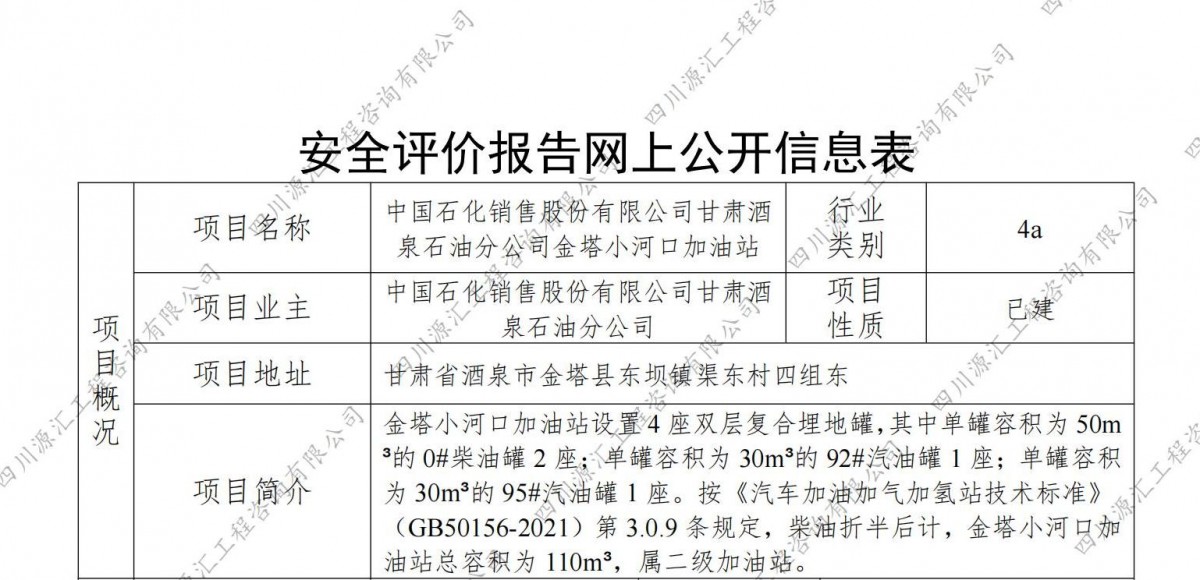 中国石化销售股份有限公司甘肃酒泉石油分公司金塔小河口加油站网上公示