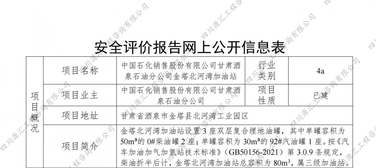 中国石化销售股份有限公司甘肃酒泉石油分公司金塔北河湾加油站网上公示