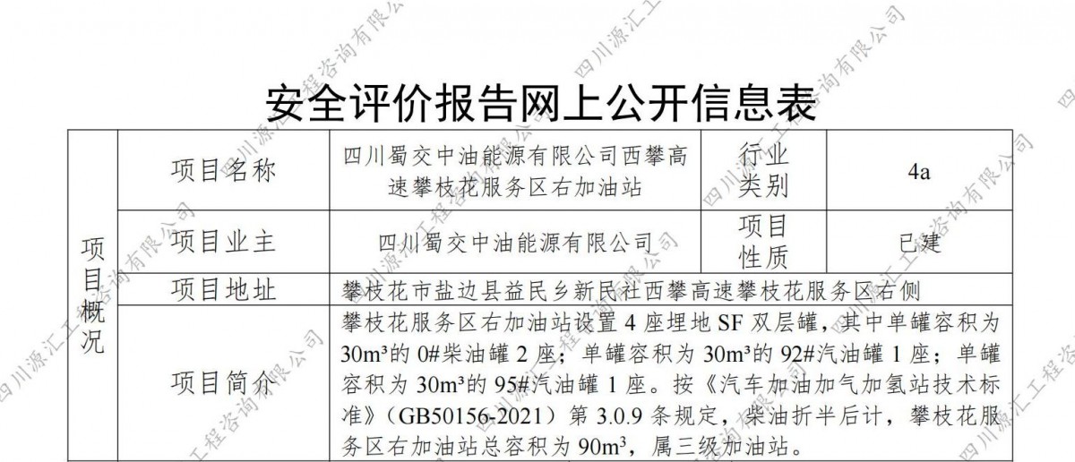 四川蜀交中油能源有限公司西攀高速攀枝花服务区右加油站网上公示