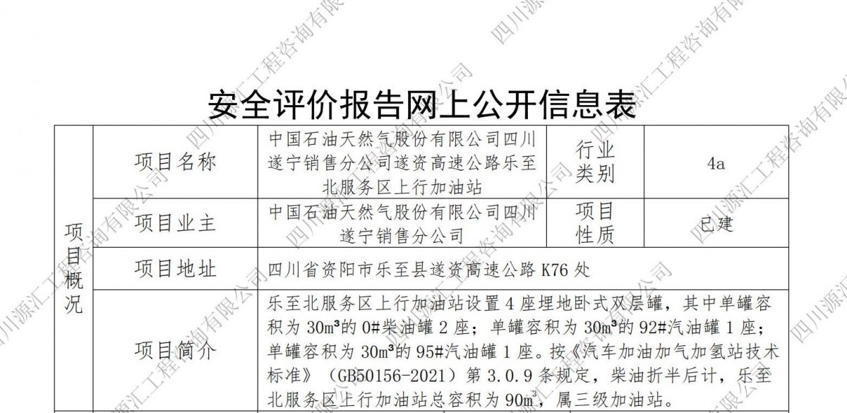 中国石油天然气股份有限公司四川遂宁销售分公司遂资高速公路乐至北服务区上行加油站网上公示
