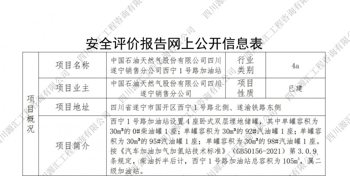 中国石油天然气股份有限公司四川遂宁销售分公司西宁1号路加油站网上公示