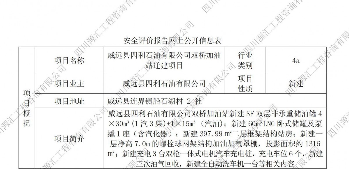 威远县四利石油有限公司双桥加油站迁建项目网上公示