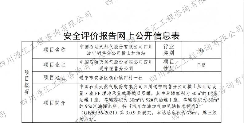 中国石油天然气股份有限公司四川遂宁销售分公司横山加油站网上公示