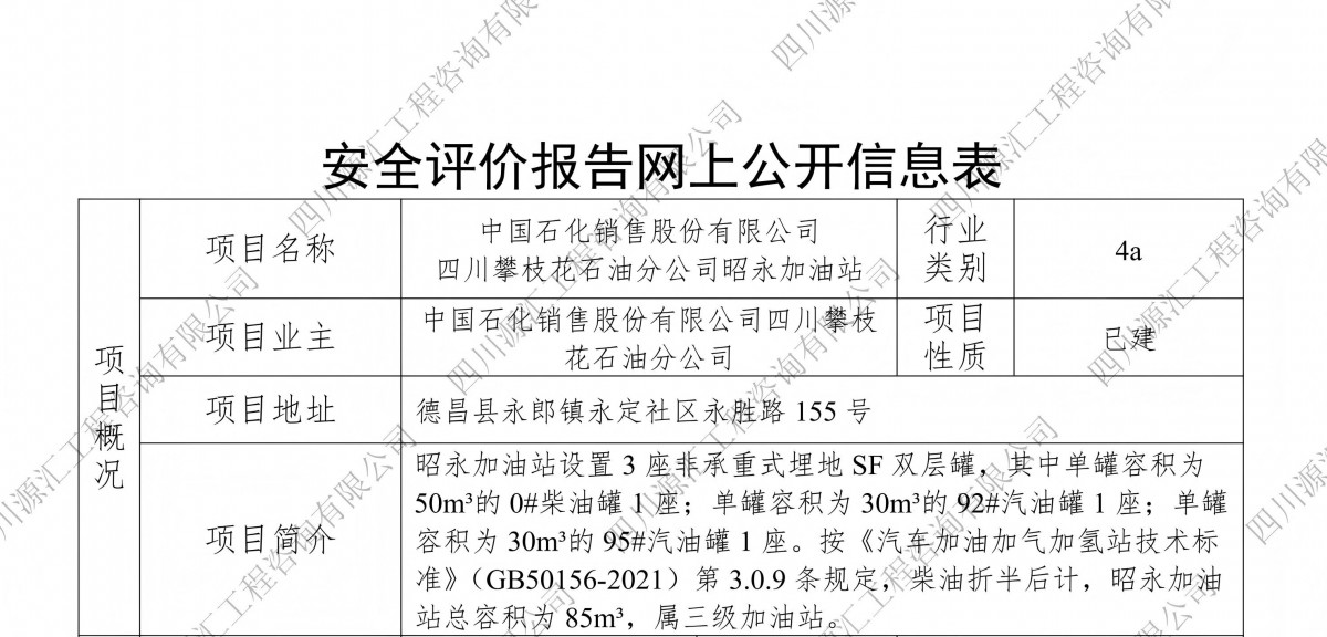 中国石化销售股份有限公司四川攀枝花石油分公司昭永加油站网上公示