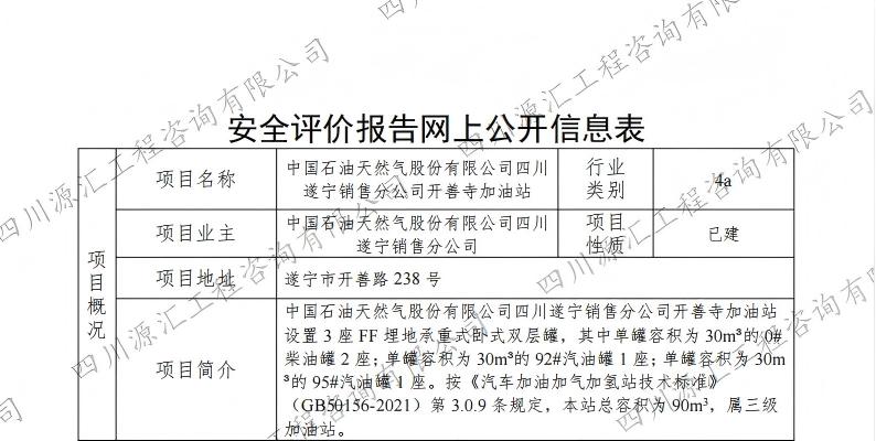 中国石油天然气股份有限公司四川遂宁销售分公司开善寺加油站网上公示