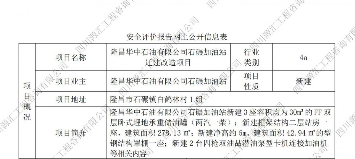 隆昌华中石油有限公司石碾加油站迁建改造项目网上公示