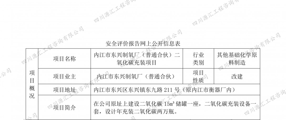 内江市东兴制氧厂（普通合伙）二氧化碳充装项目网上公示