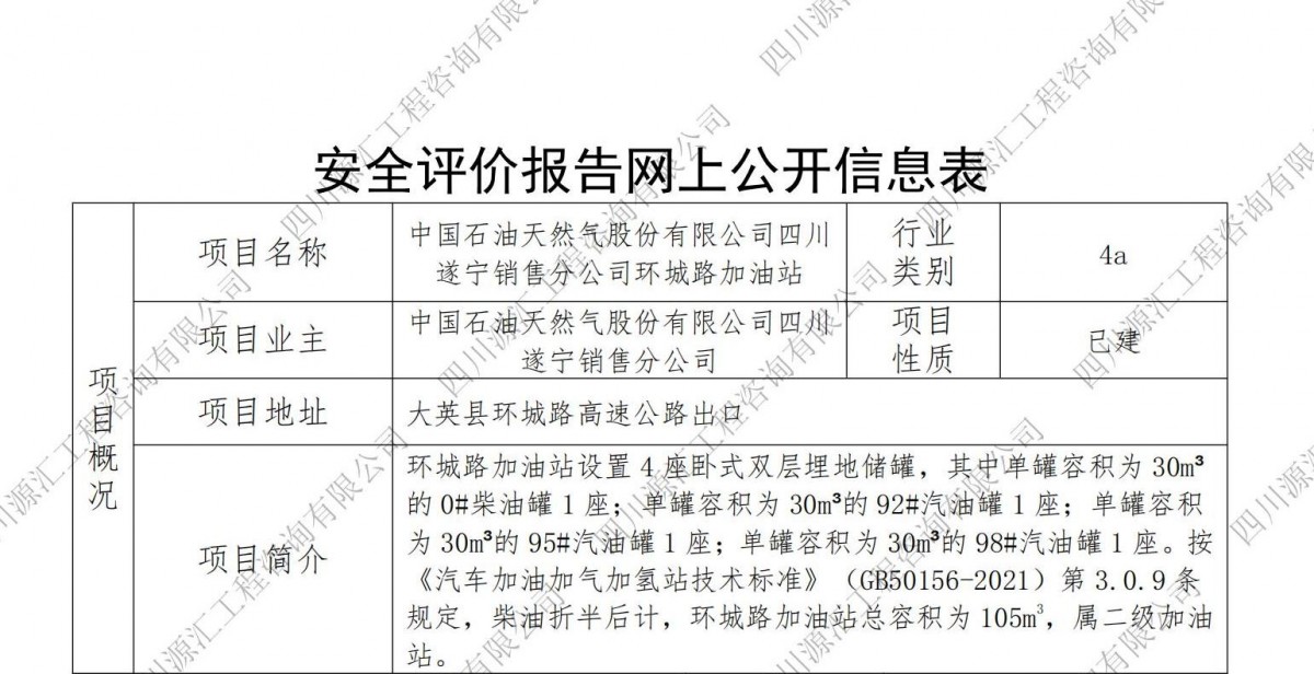 中国石油天然气股份有限公司四川遂宁销售分公司环城路加油站网上公示