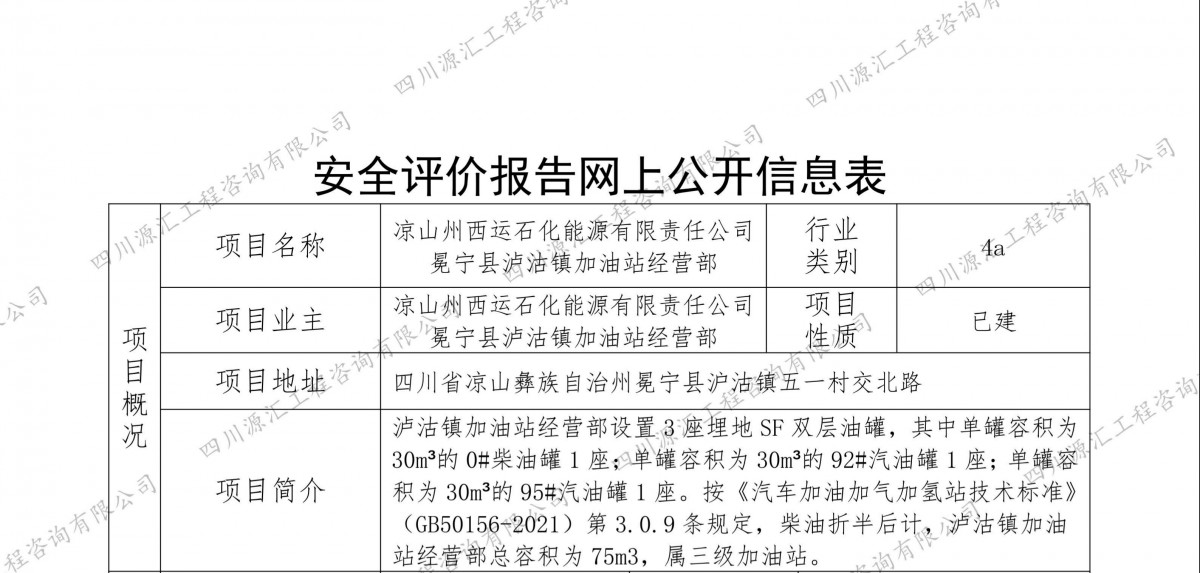 凉山州西运石化能源有限责任公司冕宁县洁沽镇加油站经营部网上公示