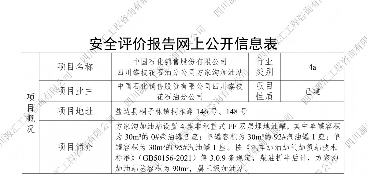 中国石化销售股份有限公司四川攀枝花石油分公司方家沟加油站网上公示
