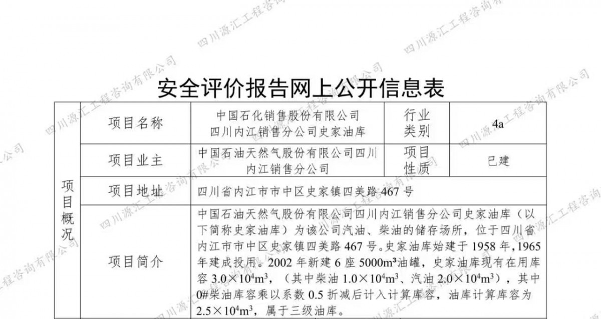 中国石化销售股份有限公司 四川内江销售分公司史家油库网上公示
