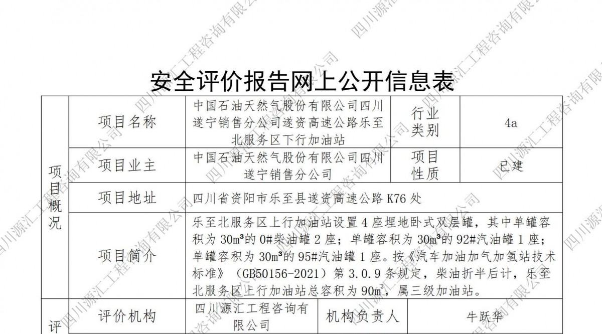 中国石油天然气股份有限公司四川遂宁销售分公司遂资高速公路乐至北服务区下行加油站网上公示