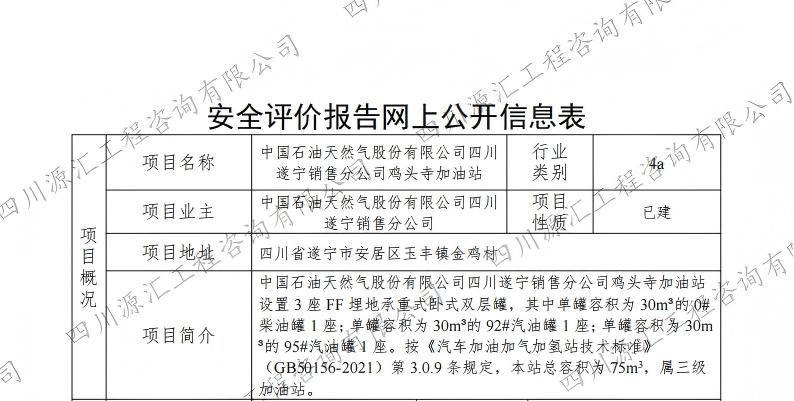 中国石油天然气股份有限公司四川遂宁销售分公司鸡头寺加油站网上公示