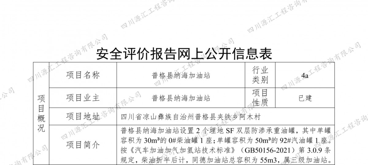 普格县纳海加油站网上公示