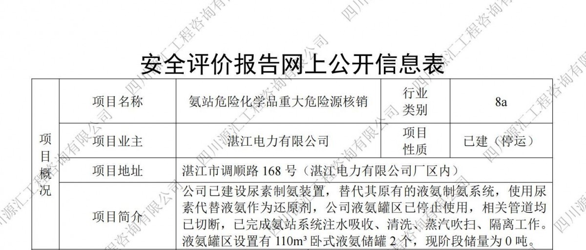 氨站危险化学品重大危险源核销网上公示